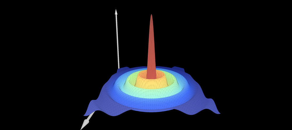 Why Data Scientists Should Consider Recurse Center post image